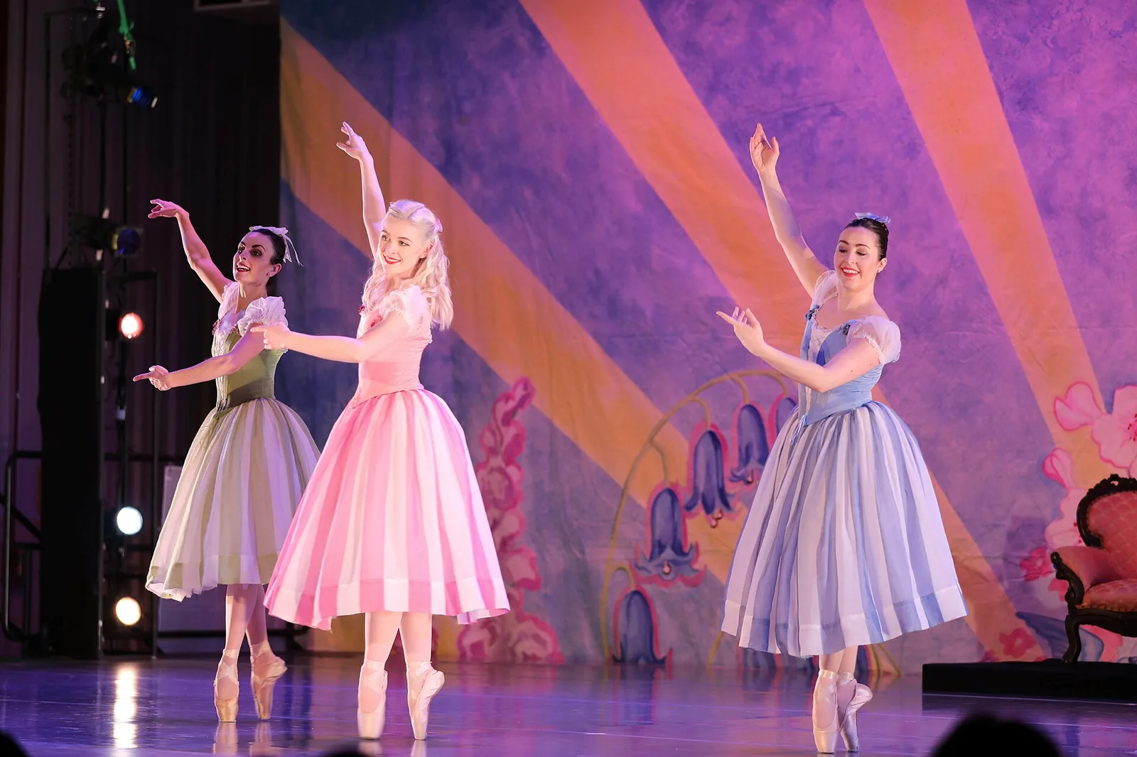 Madison Ballet dancers on stage in The Nutcracker in Wisconsin; no free photo of High Point Ballet's production was available.